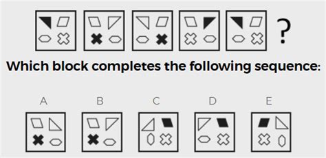 Cubiks Logiks & PAPI Tests Free Practice Tests .